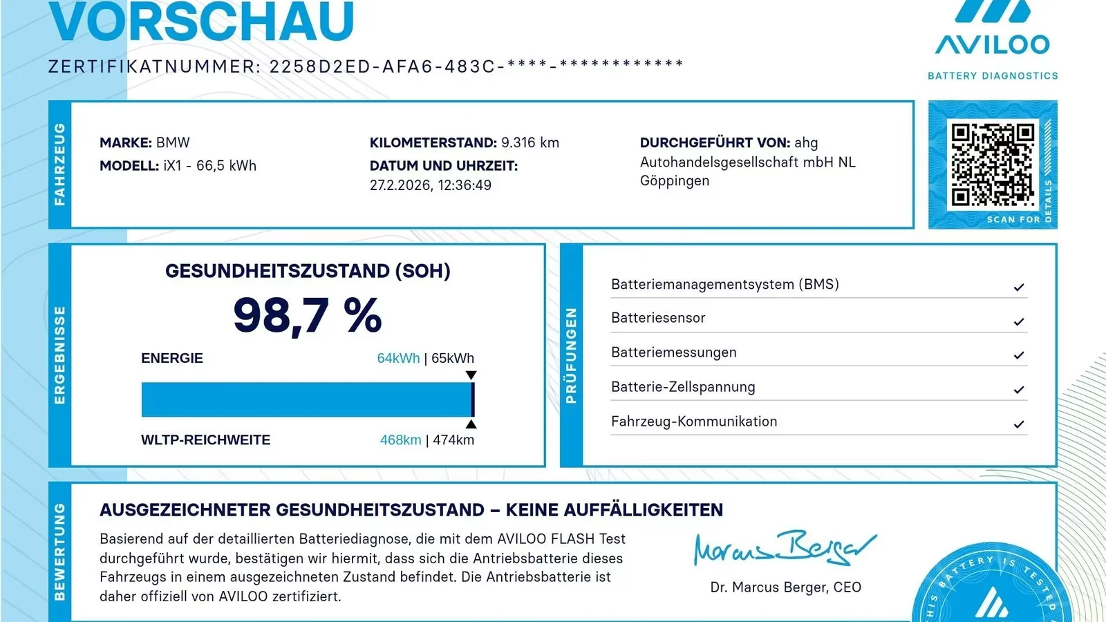 BMW iX1 eDrive20 2024 — Premium Selection foto 2