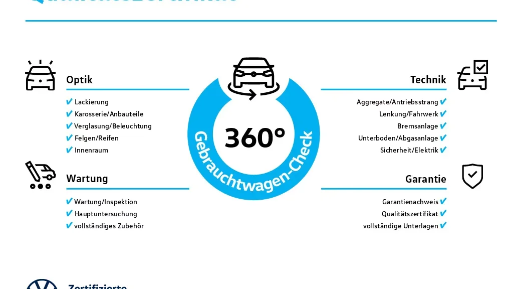 Volkswagen Tiguan eHybrid R-Line 2023 — 245cv sistema foto 4